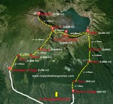 Rinjani Trekking map