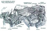 Plan Villa romana del casale Sicile